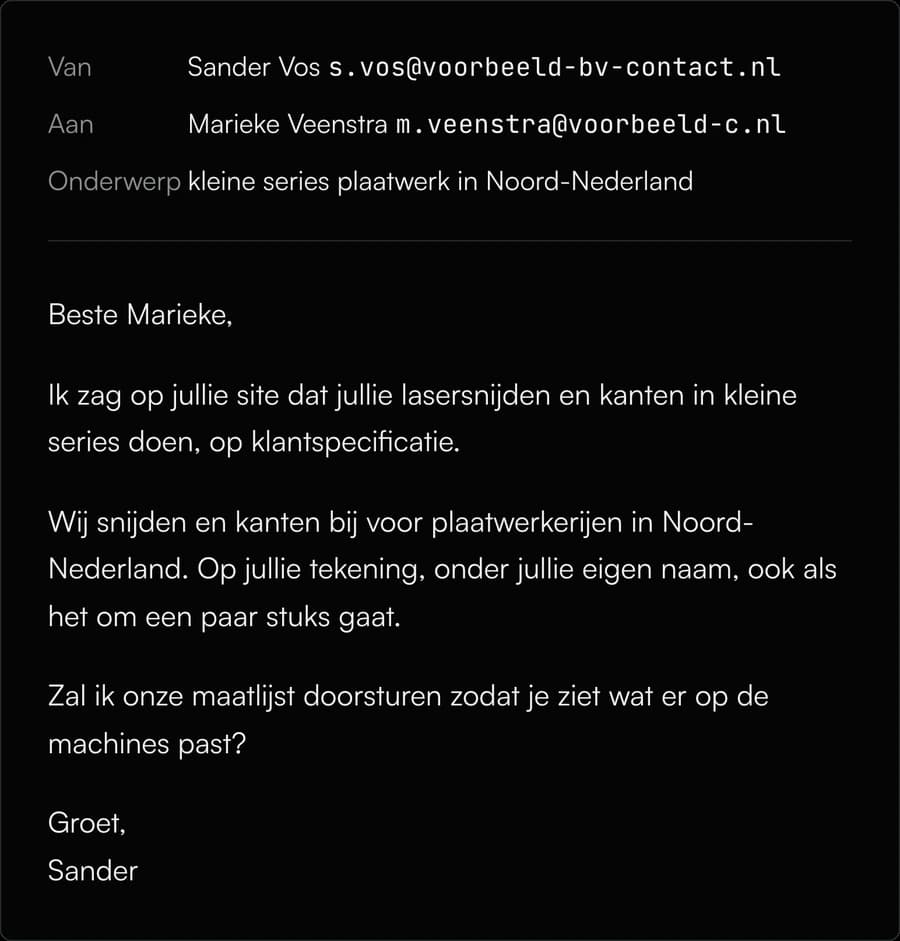 De verstuurde mail in platte tekst, met afzender, onderwerp en de tekst