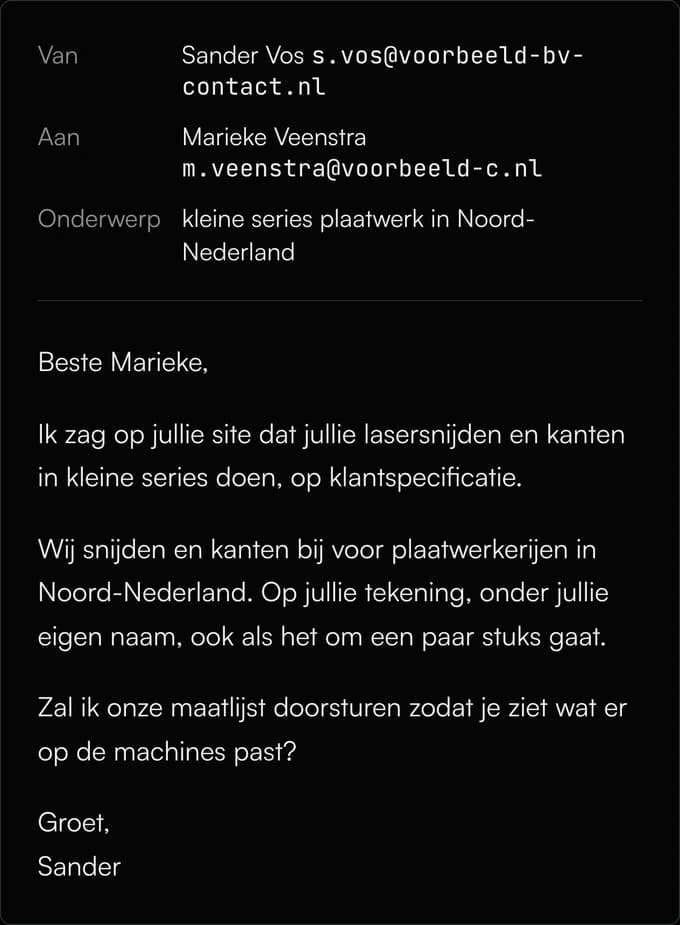 De verstuurde mail in platte tekst, met afzender, onderwerp en de tekst
