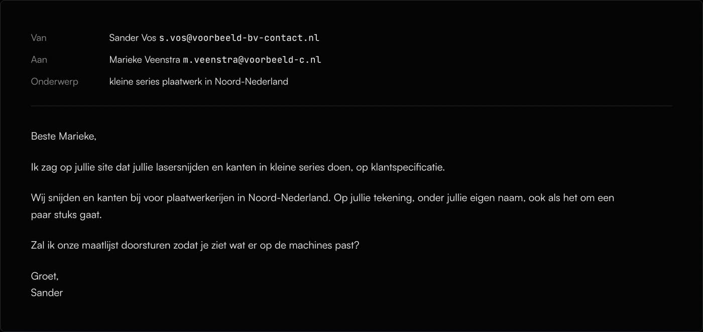 De verstuurde mail in platte tekst, met afzender, onderwerp en de tekst